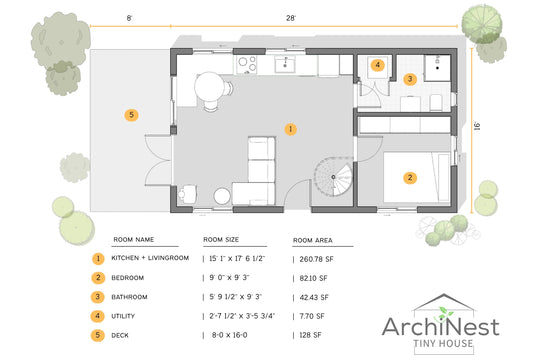 16' x 28' Modern Farmhouse Plan
